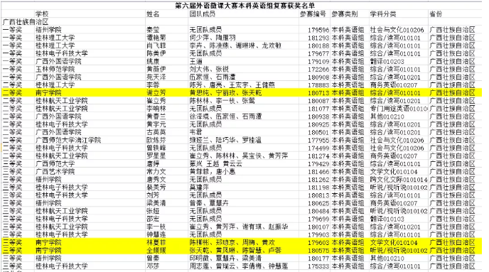 /QJ_067909560201.png 获奖名单.png