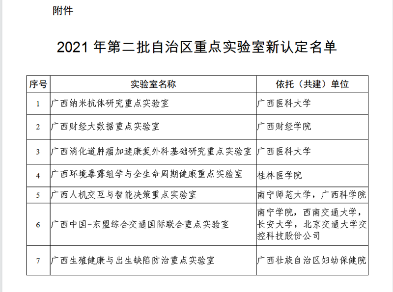 /QJ_230481446020.png 获认定名单.png